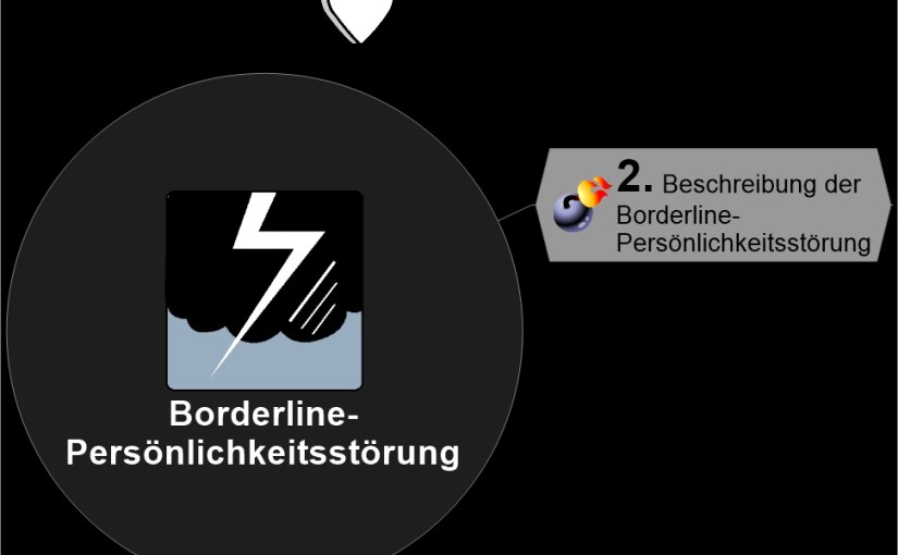 2. BPS – Beschreibung der Borderline-Persönlichkeitsstörung