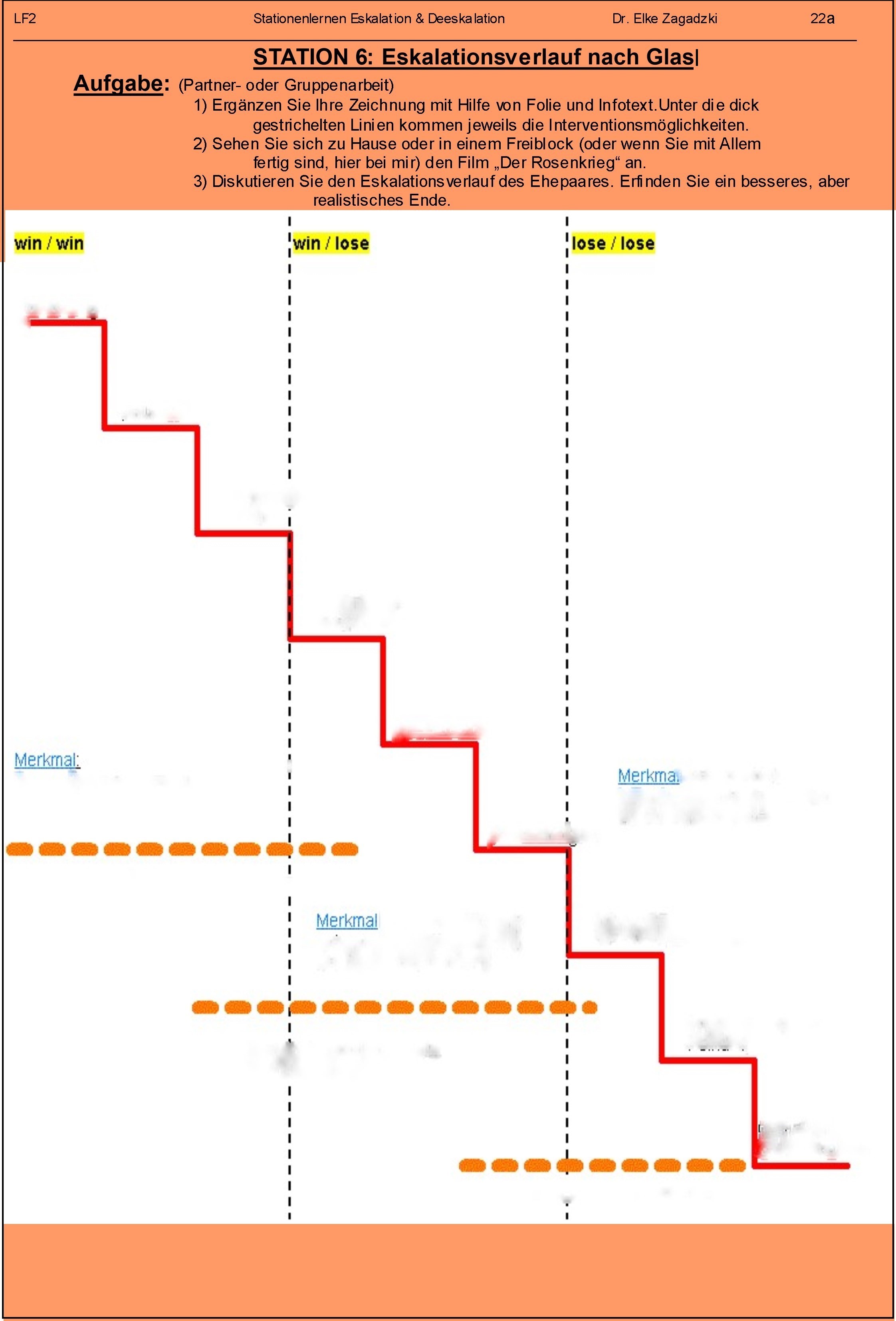 22aStation6GlaslArbeitsauftrag zur Grafik
